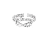 ring linked
