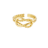 ring linked
