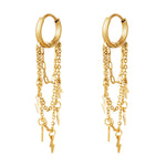 Earrings Thunder Gold Color Stainless Steel