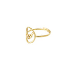 12 Zodiac Rings